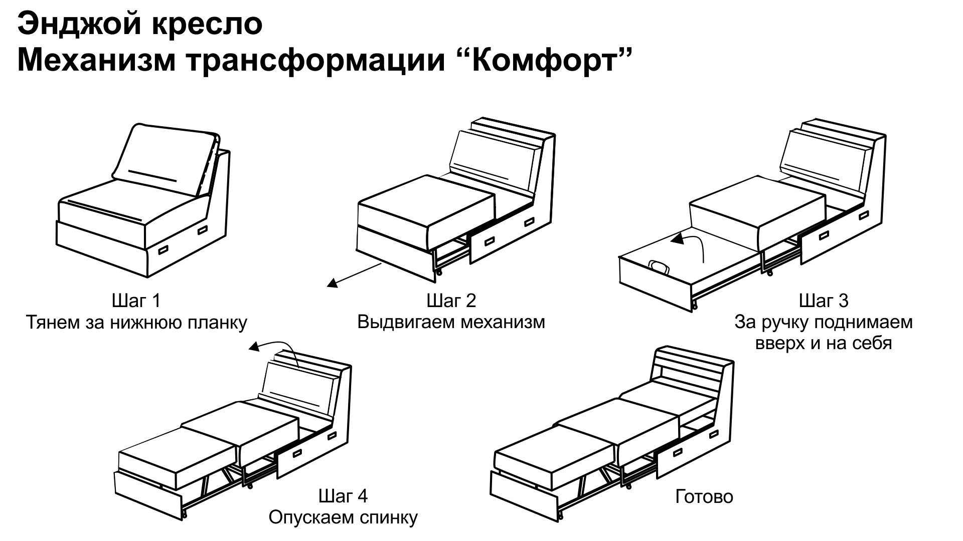 схема сборки кресла кровати
