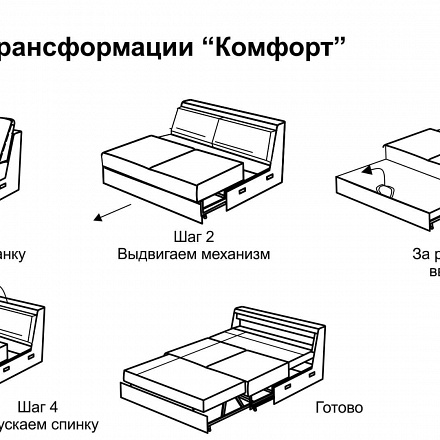 Механизмы раскладывания диванов какие бывают виды