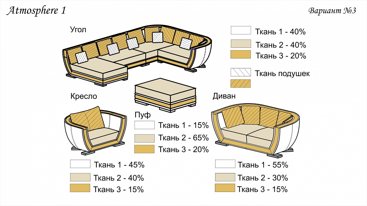 Купить диван атмосфера 1 от мебельной фабрики Калинка