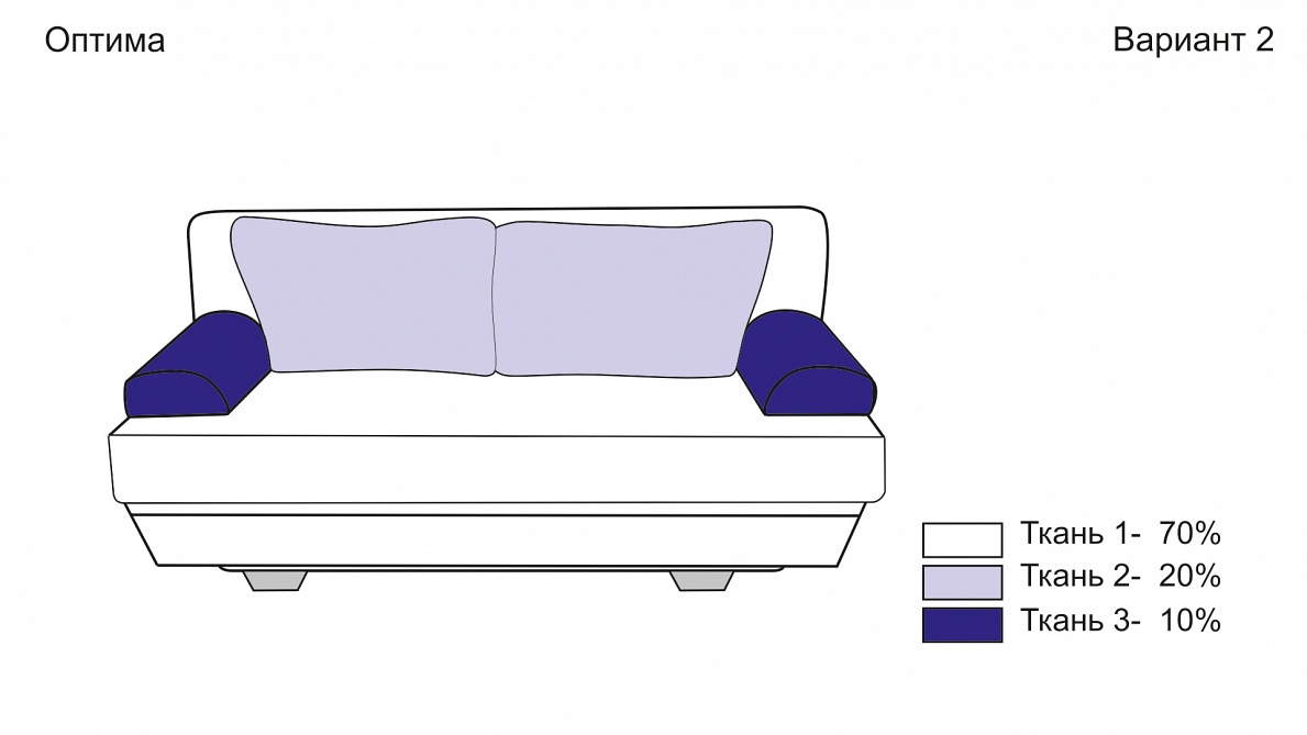 Купить диван оптима от мебельной фабрики Калинка