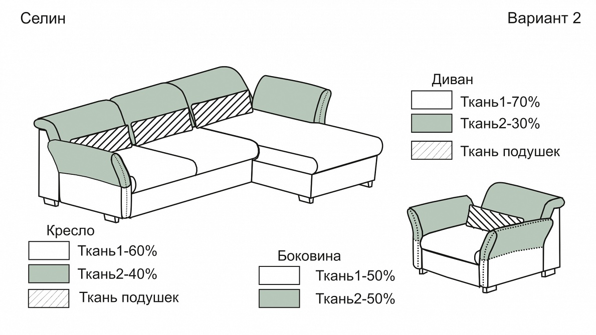 Купить диван селин от мебельной фабрики Калинка