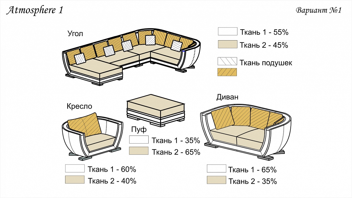 Купить диван атмосфера 1 от мебельной фабрики Калинка
