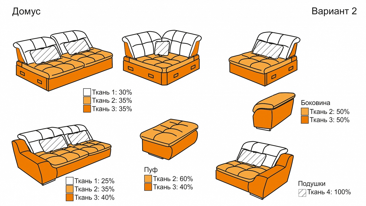 Купить диван домус от мебельной фабрики Калинка